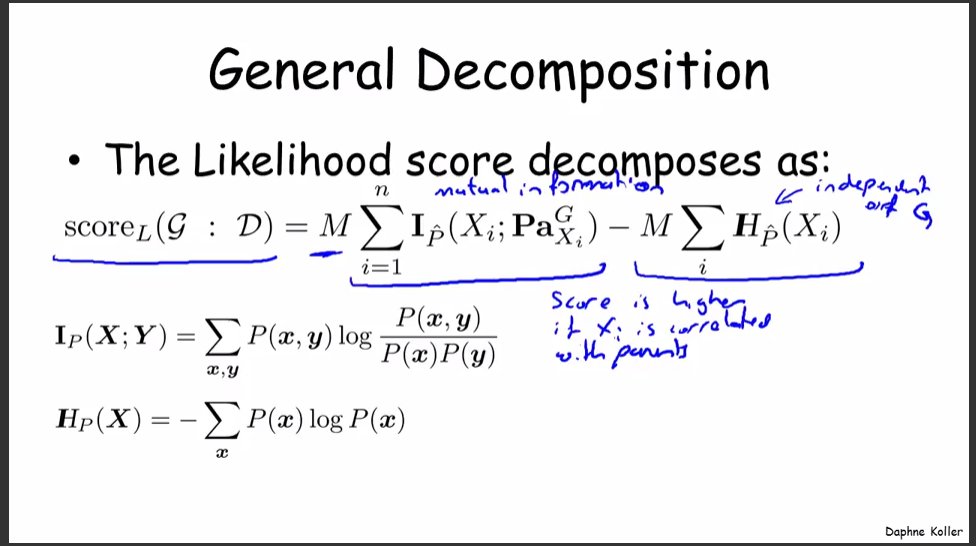 Likelihood Score Generailization