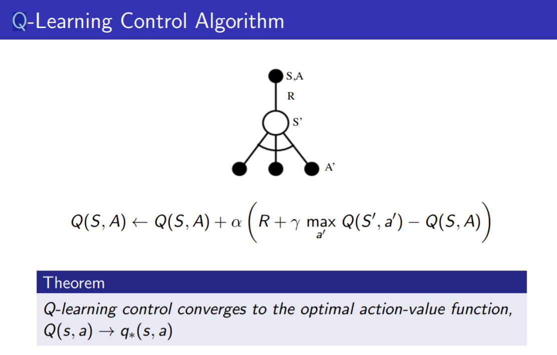 Q-Learning