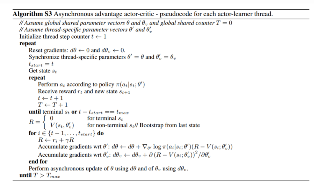 A3C Pseudo algorithm