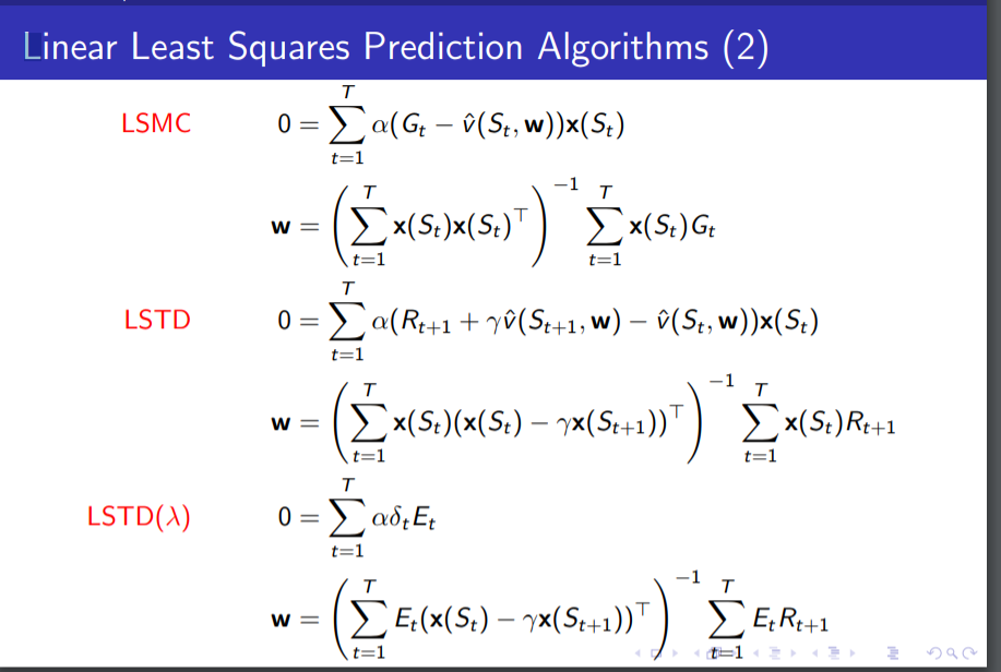 Linear Least Square Prediction Algorithms